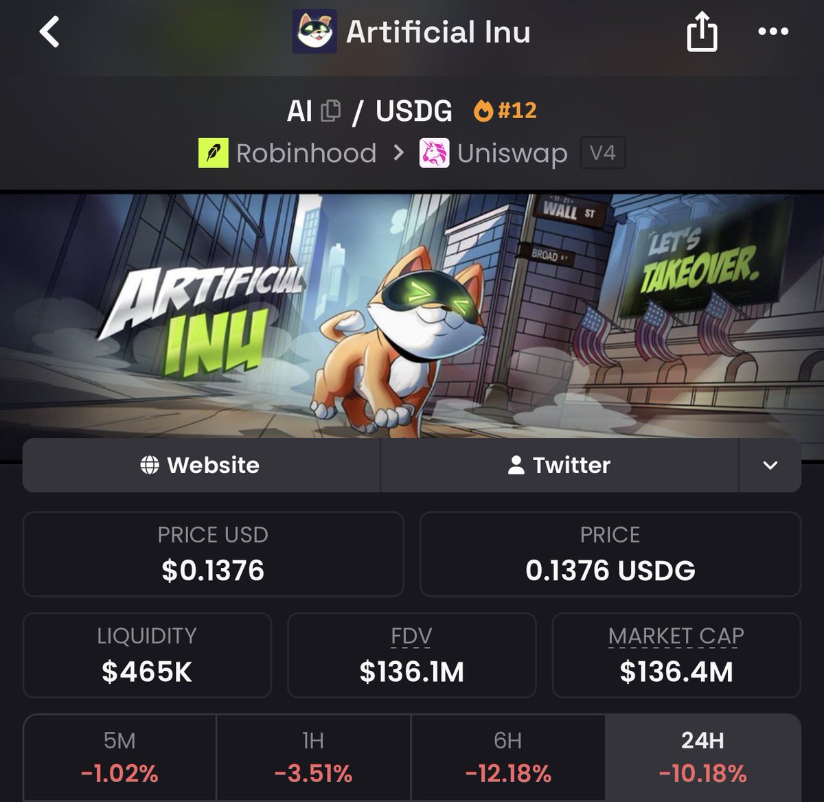 AzeroPapi's tweet photo. Me thinks artificial-inu-3:native is free here 🤔

Artificial Inteligence has been known as AI for the last 50+ years ever since its inception 

Suddenly Trump is going to come and the whole world is going to rename it to Super Inteligence 🤣🤣

Remember when he tried to change the;

Persian Gulf to Arabian Gulf
Gulf of Mexico to Gulf of America…

Yeaa never works tbh

Full porting AI the lower it gets 👊

@ArtificiallyInu