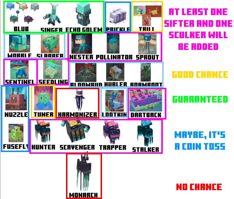 harristic_'s tweet photo. real sift god will educate you on what's coming to vanilla https://t.co/vRnFxocp02