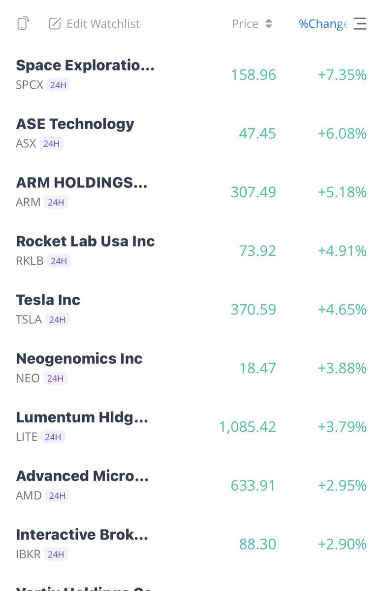 AGCypher's tweet photo. @KookCapitalLLC Crypto No Tradi Fi Yes!!!

BTC Doesn't Break $90k Before 2027 https://t.co/MTA56f23rw