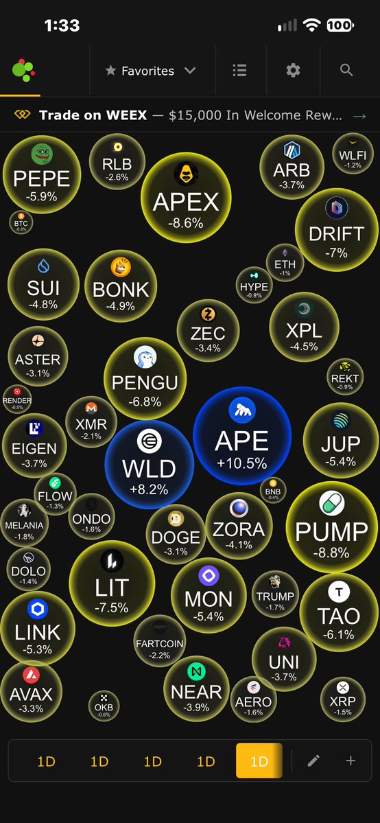 AGCypher's tweet photo. @KookCapitalLLC Crypto No Tradi Fi Yes!!!

BTC Doesn't Break $90k Before 2027 https://t.co/MTA56f23rw