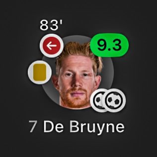 eurofootcom's tweet photo. 🚨🇧🇪 Kevin De Bruyne (35) vs Türkiye... ✨ 

• 100% accurate long balls, 4/4
• 100% successful dribbles, 1/1
• 100% aerial duels won, 1/1
• 85% pass accuracy 
• 3 shots on target, 2 goals
• 9 recoveries 
• 3 defensive contributions 
• 3 passes into final third https://t.co/tp829aGFYZ