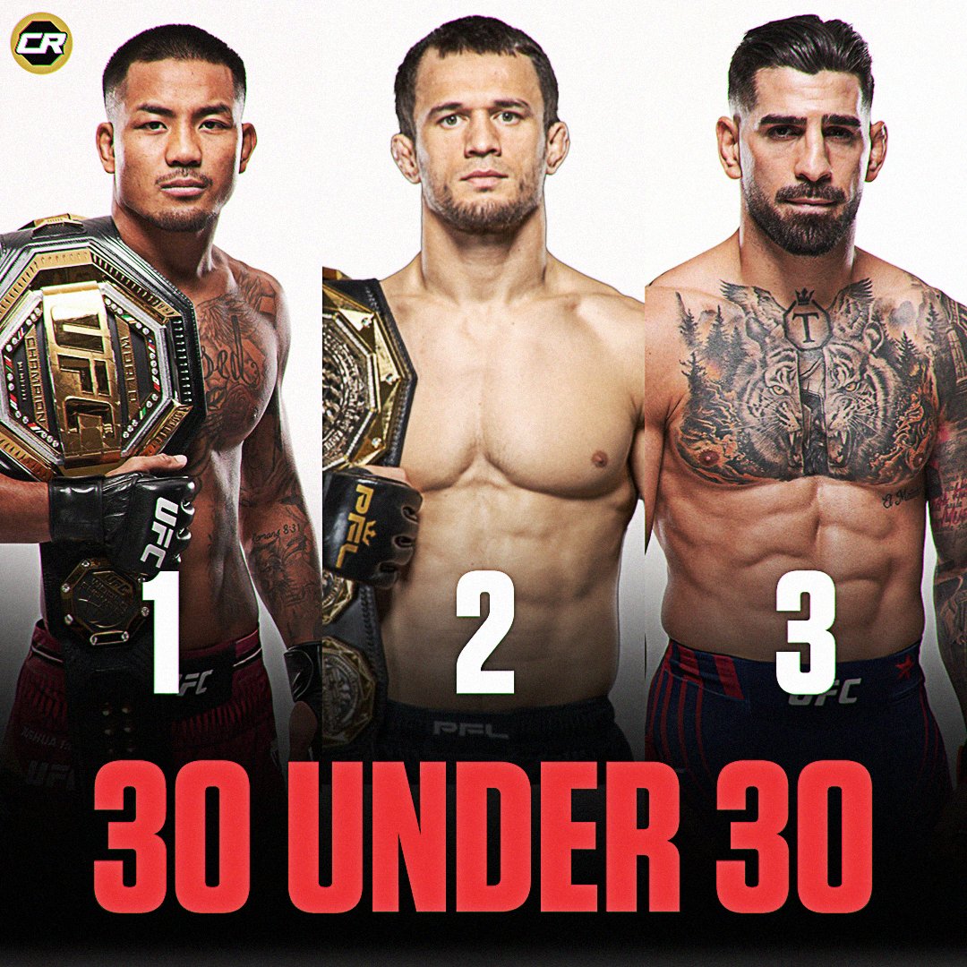 ChampRDS's tweet photo. 🚨 ESPN ranked the 30 best MMA fighters under the age of 30

1. Joshua Van
2. Usman Nurmagomedov
3. Ilia Topuria
4. Michael Morales
5. Dakota Ditcheva
6. Song Yadong
7. Josh Hokit
8. Ian Machado Garry
9. Natalia Silva
10. Quillan Salkilld
11. Jean Silva
12. Tatsuro Taira
13. Navajo Stirling
14. Thad Jean
15. Gabriel Bonfim
16. Salahdine Parnasse
17. Ateba Gautier
18. Erin Blanchfield
19. Payton Talbott
20. Lone'er Kavanagh
21. Paul Hughes
22. Gable Steveson
23. Muhammad Mokaev
24. Valter Walker
25. David Martinez
26. Tommy McMillen
27. Jose Miguel Delgado
28. Raul Rosas Jr.
29. Baisangur Susurkaev
30. Iasmin Lucindo