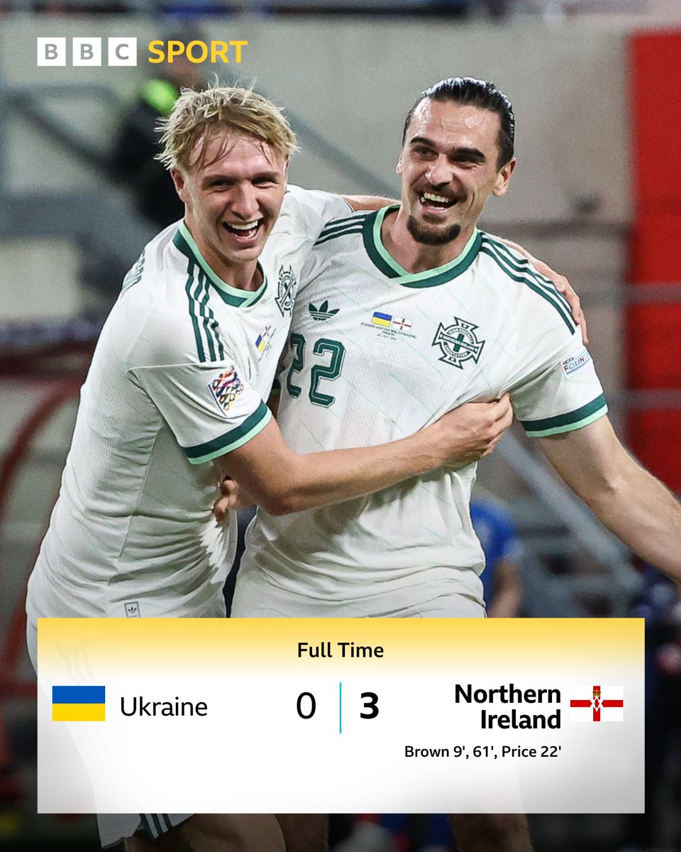 BBCSPORTNI's tweet photo. Three goals. Clean sheet. Top of the table.

What a night for Northern Ireland!

#BBCFootball https://t.co/rIdvB7R0dk