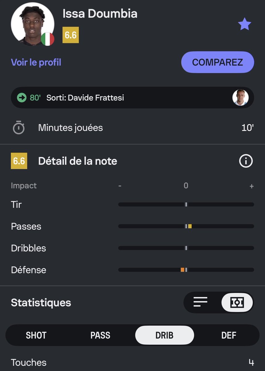 Lolbadkis2's tweet photo. Issa Doumbiass 
10 minutes jouées 
4 touches 4 passes en retrait 😭😭😭
Ça voulait même pas jouer avec lui mdrrrrr 
T’a voulu te br sur la civ ça vient vers toi 🫵🫵🫵 https://t.co/h14xaBeS4e