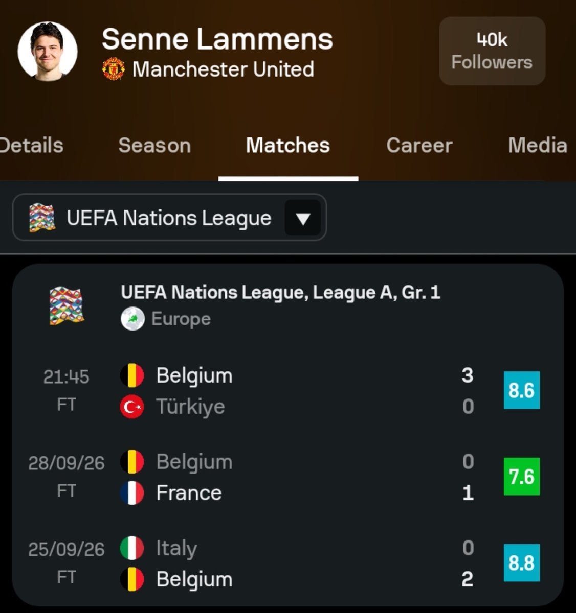 RisingGemsz's tweet photo. Senne lammens last three games for Belgium. 🫡

3 cleensheets in 3 games. https://t.co/zRHj9r4HKk