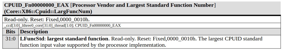InstLatX64's tweet photo. #AMD released the "Processor Programming Reference (PPR) for AMD Family 1Ah Model 51h, Revision B0 Processors" v0.45 58264 pdf (#Zen6c CPUID B50F10) for socket #SP7 #Venice #EPYC 9006 w/ 32-core + 128MB L3 #Monarch CCDs:
https://t.co/oNM7ocEtE7 https://t.co/sbYtUkRHiI