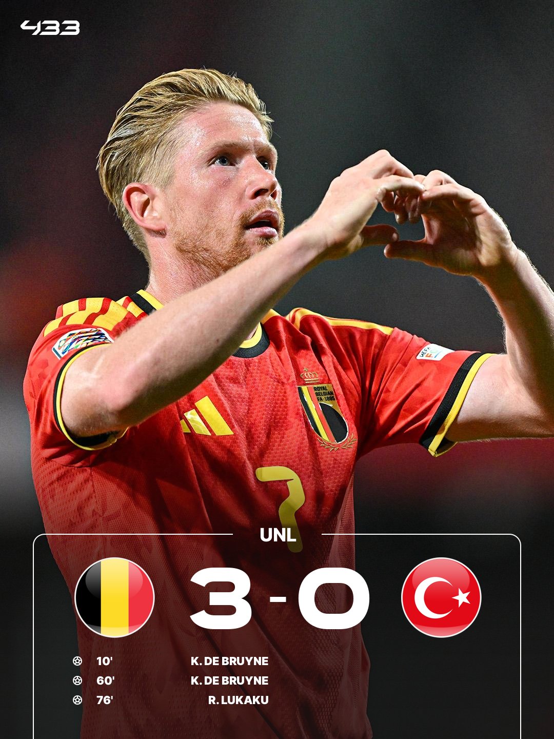 Belgium 3-0 Turkiye | Nations League
