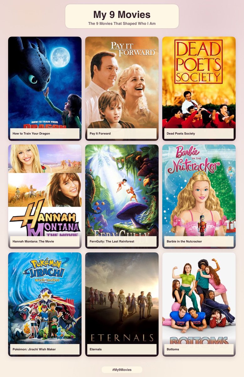 percyybeth's tweet photo. My real 9 films bc I feel like when I did this the first time I couldn’t remember any of them lol https://t.co/Qhkc0w4JxV