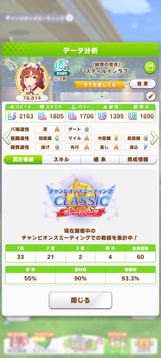 shake_terminate's tweet photo. ラウンド2までで70/80
LG4切れ者5継承スティル強すぎる https://t.co/2frSnQfxq3