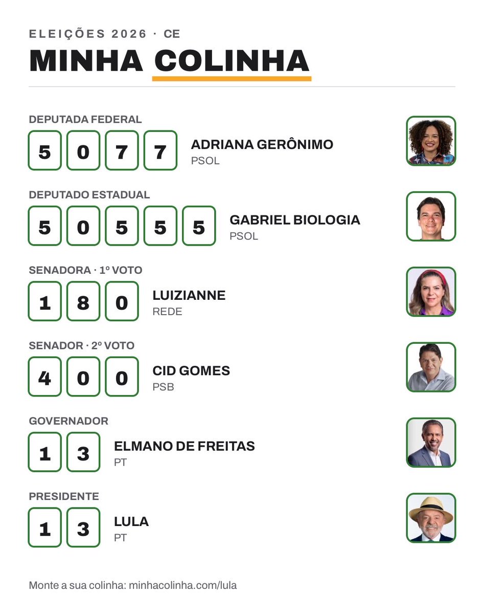 Roodrigues___'s tweet photo. Eu / minha colinha 

Nós divas do Ceará https://t.co/dUqfOhFmg4