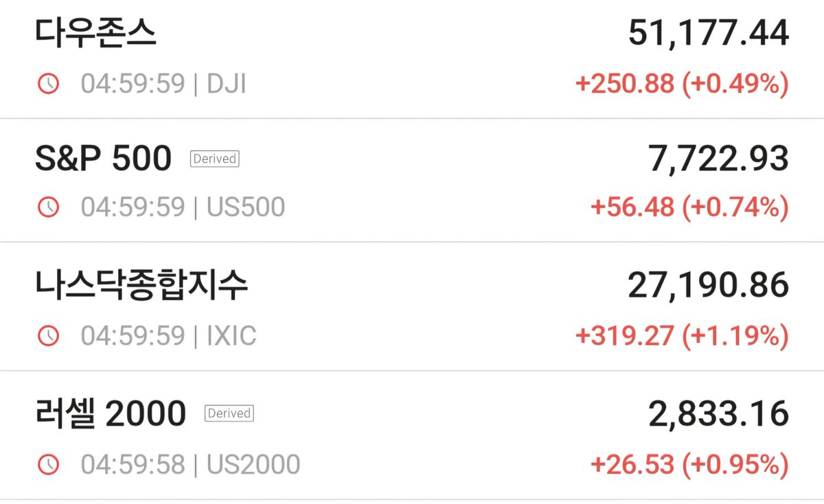 jinseongeo83473's tweet photo. 주말에는 여유시간에 아래 그림들을 보면서
생각을 해보는 시간을 갖으려 합니다.
여러분도 한번씩 해보시길... https://t.co/n2tiu3bHW7