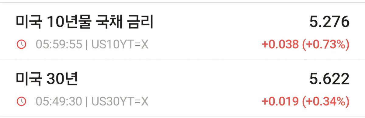 jinseongeo83473's tweet photo. 주말에는 여유시간에 아래 그림들을 보면서
생각을 해보는 시간을 갖으려 합니다.
여러분도 한번씩 해보시길... https://t.co/n2tiu3bHW7