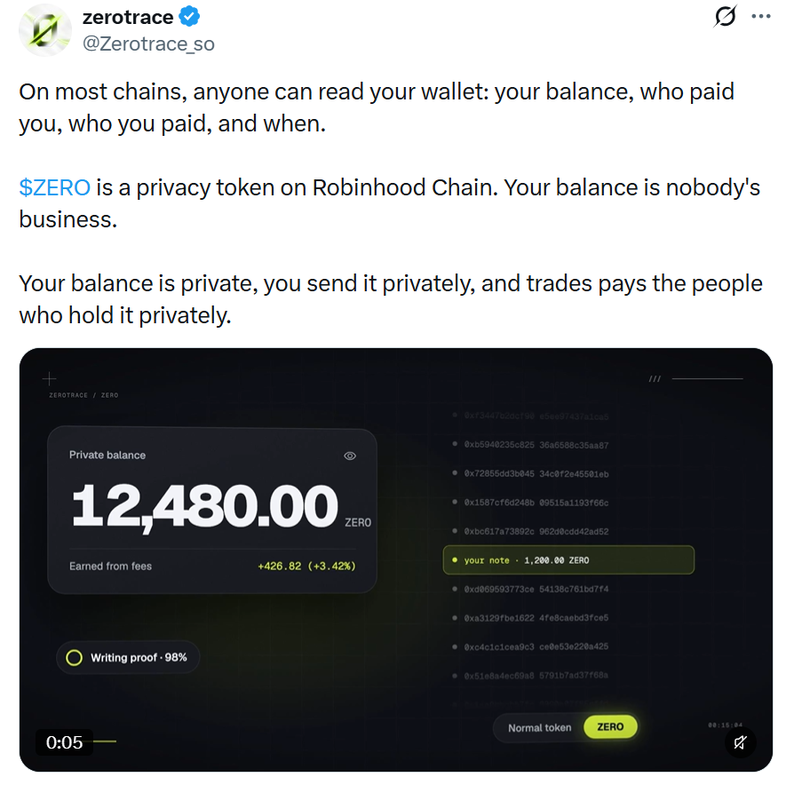 Source media 1 from @cfm_sol