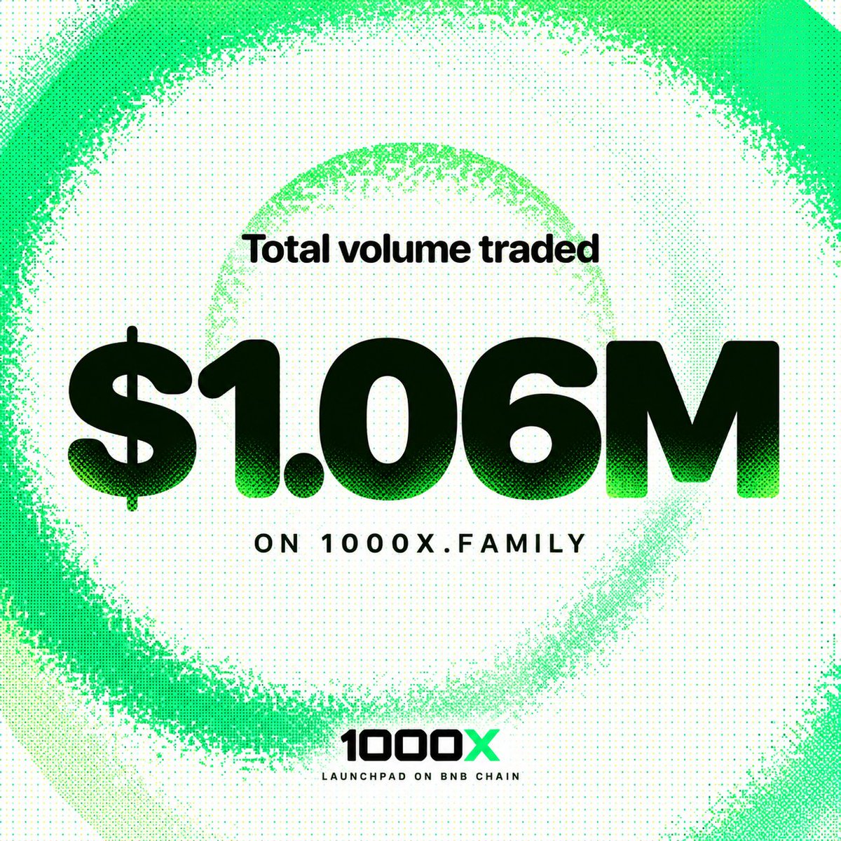 1000Xdotfamily's tweet photo. $1M+ in volume on 1000X.
Still early. Still building. 🚀 https://t.co/xvjGHz0SCY