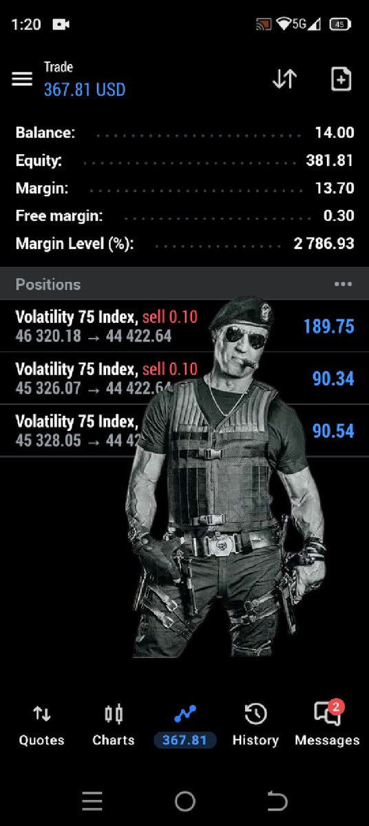TchaaFx's tweet photo. Tp 🎯 On Volatility 75 Index #V75 ☠️☠️☠️ https://t.co/YdCTflRz5t