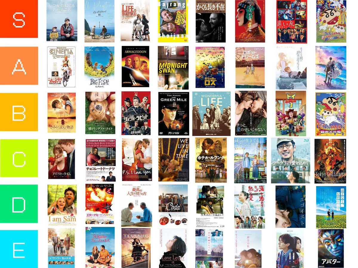 YUI3MOV's tweet photo. ガチで泣ける映画のtier表です。
鑑賞の際はタオルの準備をお忘れなく。 https://t.co/60V5BXy5VF