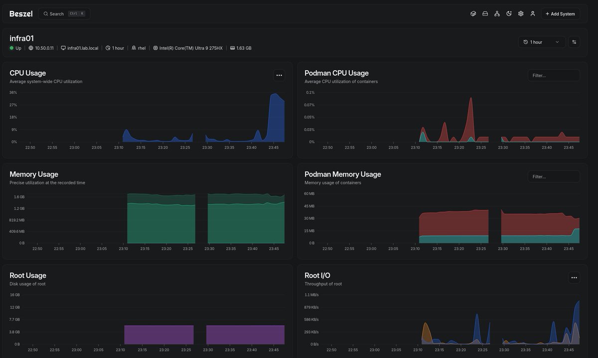 k_l3vin's tweet photo. Building RHEL server &amp; client monitoring and observability through a production style lab, introducing controlled CPU, Disk and  NFS network latency failures and troubleshooting from symptoms to root cause with an SRE mindset
#SRE #Linux #RedHat #Cloud #sysadmin #podman #RHCSA https://t.co/3YYzAZeA4W