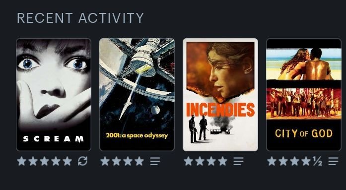 user719484373's tweet photo. @letterboxd Sensational run
#LastFourWatched
#LetterboxFriday
#filmtwt https://t.co/BxzIFJKt2Z
