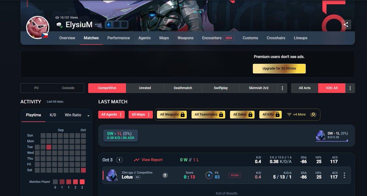 r0ikens's tweet photo. haha big hype big hype big hype valorant best game ever (gece 12'den sonra ranked oynamayın) 🤣🤪 Did you put a lot of effort into creating this matchmaking system? @VALORANT https://t.co/Q9tchQF6Hj