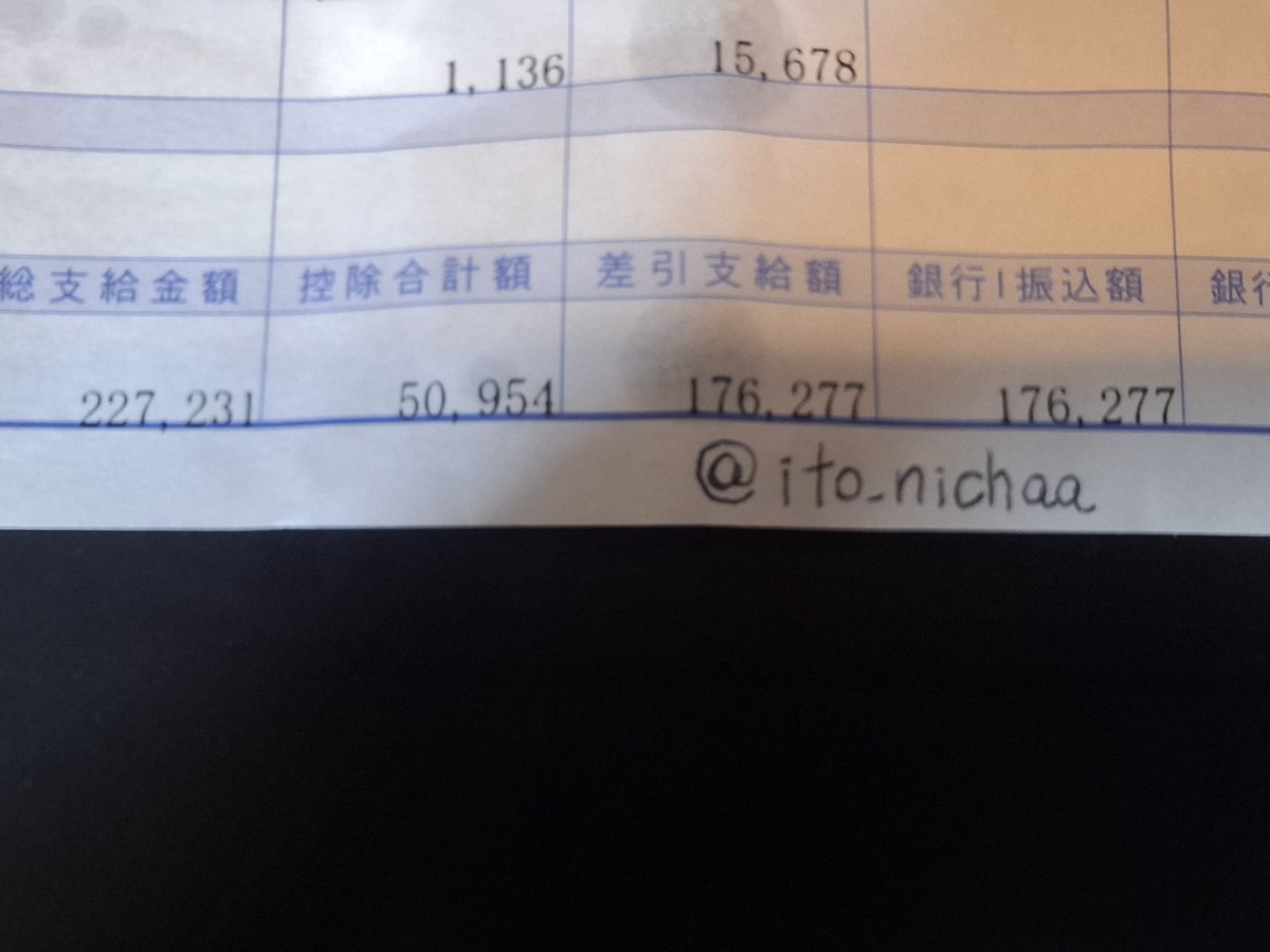 ito_nichaa's tweet photo. ものすごく久々のポスト。そしてその久々のポストで私の給料を晒してみる。

大卒勤続18年目でこの手取り。ちなみに愛知県三河地方の従業員300人ほどのメーカー勤務。これが現実。 https://t.co/TW28ee0DId