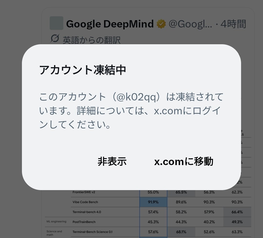 kk02qkk's tweet photo. @catbonepowder 一昨日の朝に突然凍結されました😓サポートチームにコンタクトを取ったものの、復旧に協力はできないと……それにしても凍結理由が暴言ではなく偽装行為(疑い)とは…🥲 https://t.co/NIihUnEd1I
