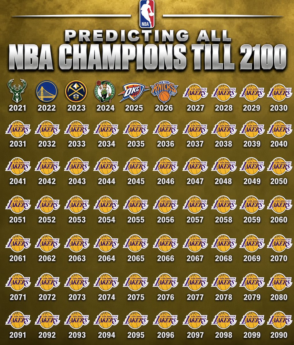 LakersLead's tweet photo. https://t.co/chAxuB5rU2