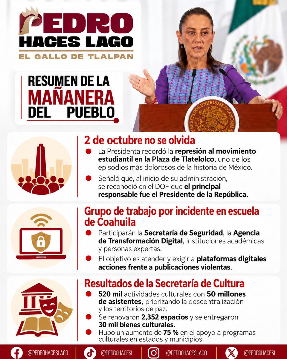 PedroHacesL's tweet photo. LO MÁS IMPORTANTE DE LA MAÑANERA. 🇲🇽☀️

Nuestra Presidenta Claudia Sheinbaum Pardo, conmemoró el 2 de octubre y destacó la importancia de mantener viva la memoria de uno de los episodios más dolorosos de nuestra historia. También presentó acciones para hacer frente a la violencia en plataformas digitales y compartió los avances que está dejando la política cultural en todo el país.

Aquí les dejo lo más destacado de esta mañana. 👇🐓

#TúHacesTlalpan #PedroHacesLago