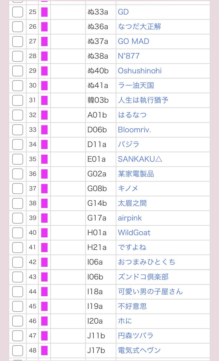 tu_tutg's tweet photo. 【相互代行協力】J.GARDEN60 J庭60

求:10/4 ぬをメインに相互協力可能な方

30↑ 
当方の優先して回るサークル💚🩵

J庭や春コミ、コミケ等、即売会は何度も参加してます。当日手渡しにて交換出来る方、検索からでもお気軽にお声掛けください。ゆる募です𖤐 ̖́
再度上げ直しました💦通知来ない😢 https://t.co/adfFdcsz2N