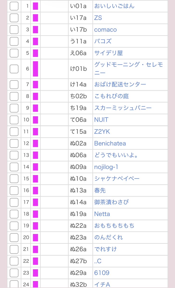 tu_tutg's tweet photo. 【相互代行協力】J.GARDEN60 J庭60

求:10/4 ぬをメインに相互協力可能な方

30↑ 
当方の優先して回るサークル💚🩵

J庭や春コミ、コミケ等、即売会は何度も参加してます。当日手渡しにて交換出来る方、検索からでもお気軽にお声掛けください。ゆる募です𖤐 ̖́
再度上げ直しました💦通知来ない😢 https://t.co/adfFdcsz2N