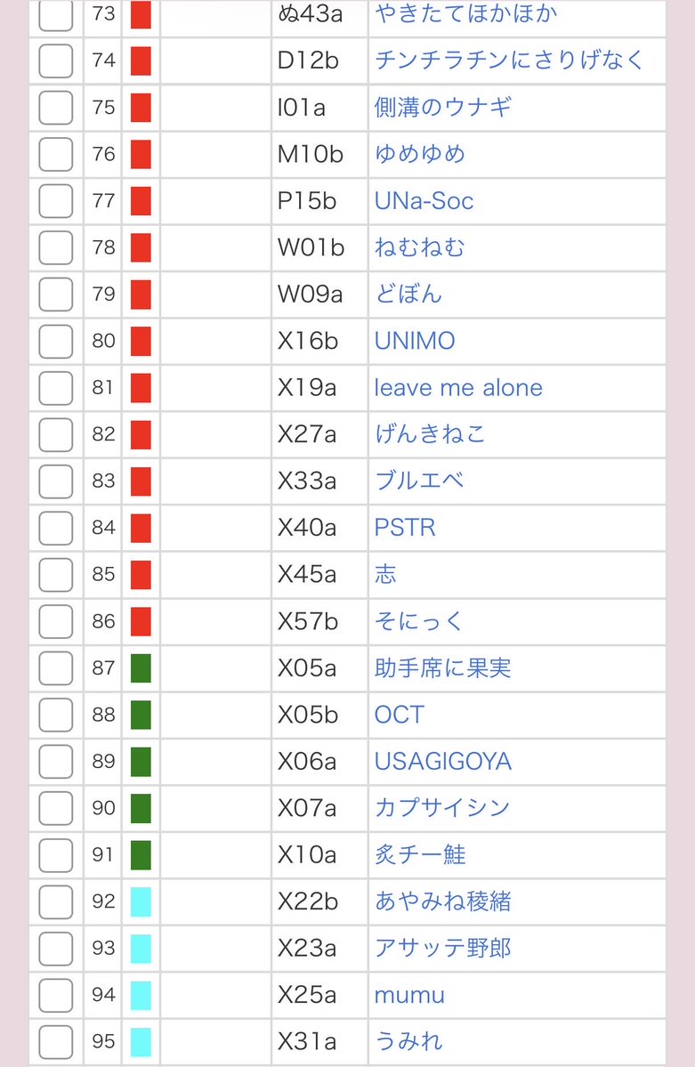 tu_tutg's tweet photo. 【相互代行協力】J.GARDEN60 J庭60

求:10/4 ぬをメインに相互協力可能な方

30↑ 
当方の優先して回るサークル💚🩵

J庭や春コミ、コミケ等、即売会は何度も参加してます。当日手渡しにて交換出来る方、検索からでもお気軽にお声掛けください。ゆる募です𖤐 ̖́
再度上げ直しました💦通知来ない😢 https://t.co/adfFdcsz2N