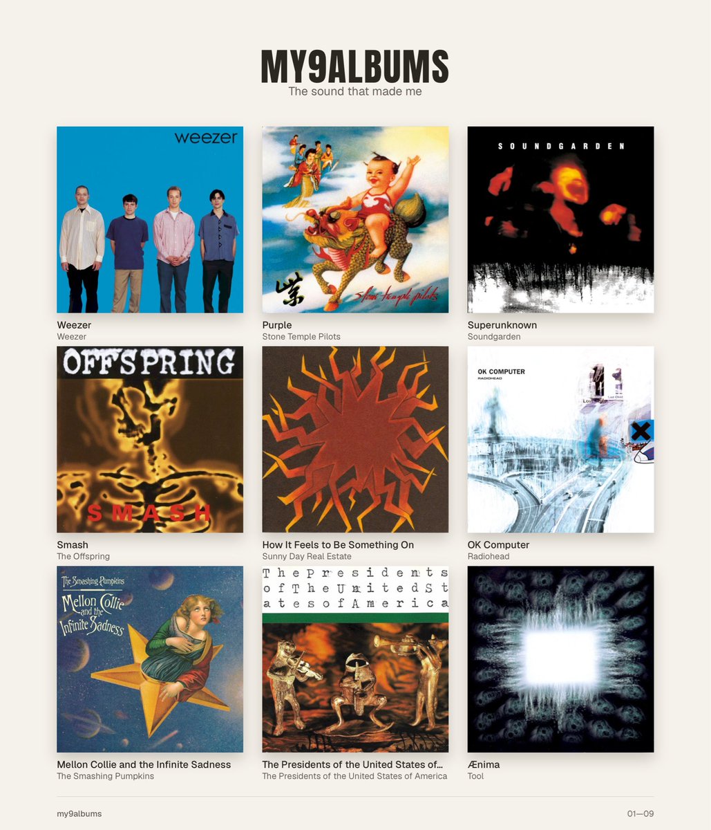 aldojonsson's tweet photo. High school edition:
Pretty mainstream. Most exposure came from the radio. CDs came from Columbia House or the mall.
One album per band; most bands had several albums I liked.
Still listen to Sunny Day Real Estate, Radiohead, Smashing Pumpkins https://t.co/A3aORXr2XJ