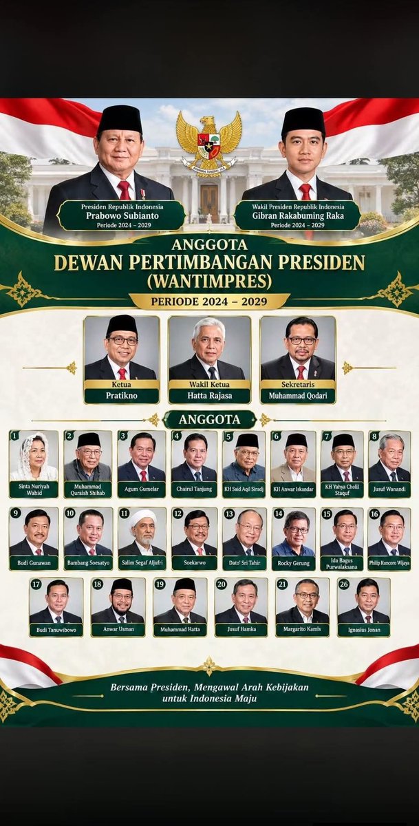 bagindo_kopi's tweet photo. Rakyat di paksa membayar pajak untuk menggaji orang-orang tak berguna ini. https://t.co/cqxG2GcZ99