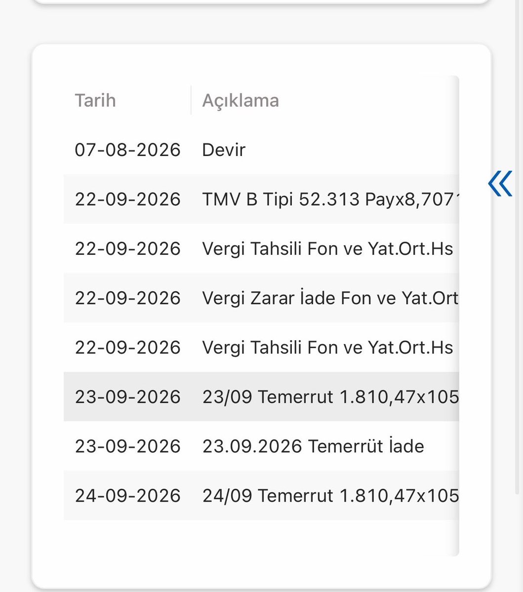 asydurden's tweet photo. Sabah işe gideceğim bu saate kadar uyuyamadım. İnsanlara parasını verin artık.
TMV satışımız gerçekleşti paramızı çekemiyoruz. Çıkıp da bir yetkili bize durumu anlatmıyor. Kimsesiz kaldık. @spkgovtr 

#TMV #TMVGündemeGelsin #TMVfonmagdurlarınıduyun #TMVfonmağdurlarınıduyun #CevdetYılmazAnaPara
#AnaParaGüvencesiVerilsin #AnaParaGüvencesiVerilsin