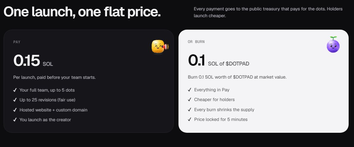 thedotpad's tweet photo. Idea to launch in one sitting. Try out dotpad now!

Drop a wallet below to get a free launch voucher to test out dotpad https://t.co/HSIObMjHBN