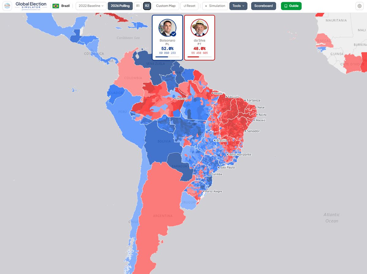 Carareformado's tweet photo. Aparentemente, parece que vai dar Bolsonaro. O Global Election Simulator possui uma precisão matemática e mecânica altíssima. https://t.co/saafOZZ52F
