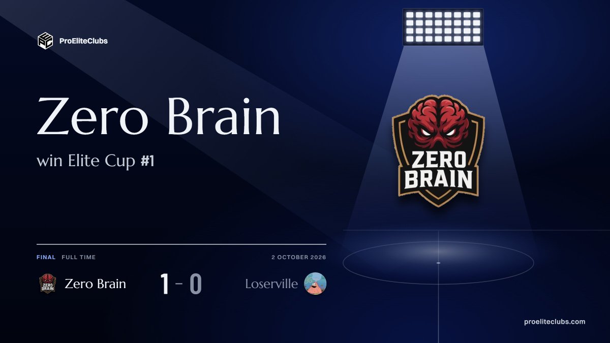 ProEliteClubs's tweet photo. Elite Cup #1 👑

Winners 'Zero Brain'
+495€ 💰

@FrancioLF
@steveclay_
@NotAguus_
@AleBroti
@ImMxcc
@xMathieu98
@Baueerrx
@xDinaaz_
@Giordy_El_Nino
@Mirko7x
@iabdusi https://t.co/IfcW2qxzIu