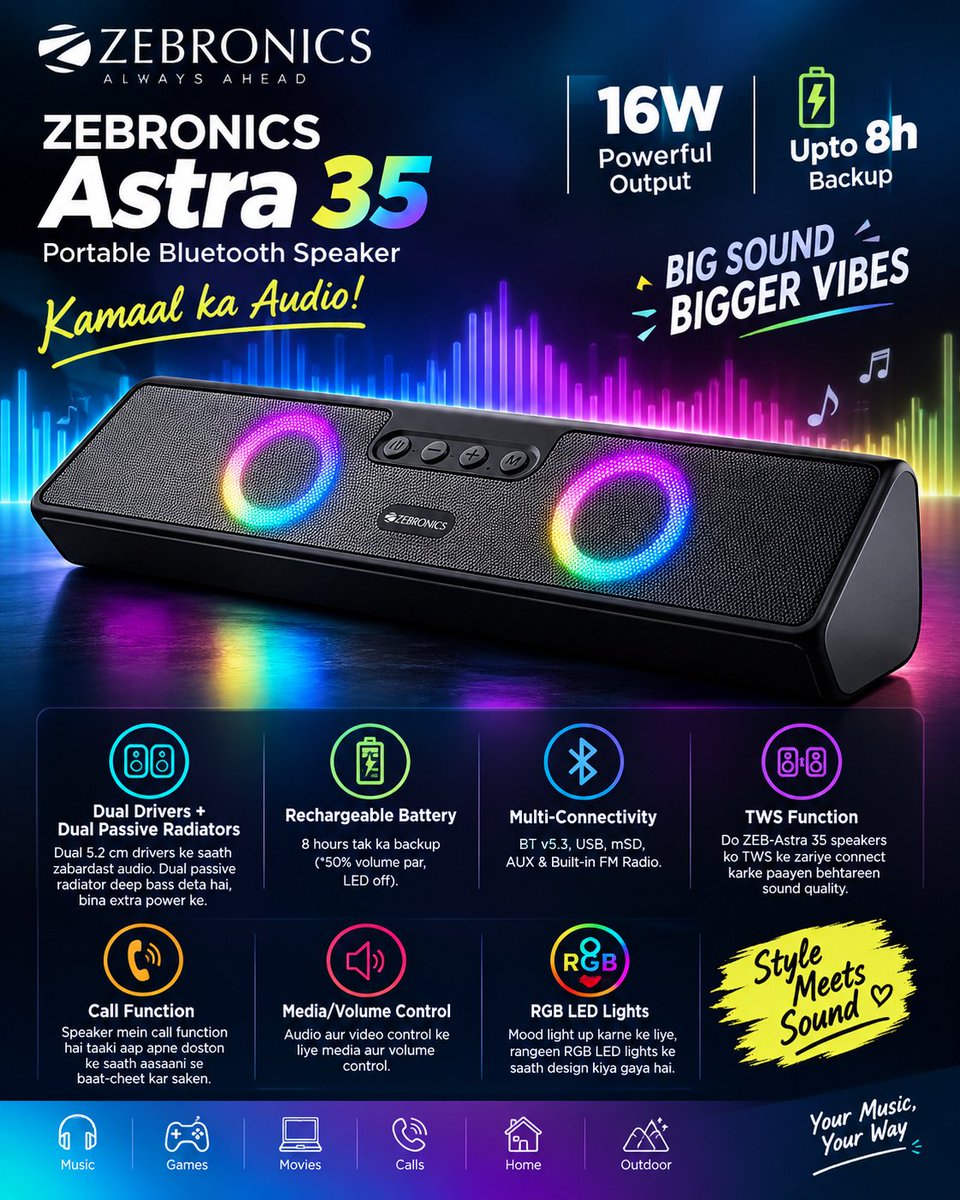 Yourmhmstore's tweet photo. ๐ MHM Store โ Bringing you amazing online deals every day!
๐๏ธ ZEBRONICS Astra 35 Portable Bluetooth Speaker 16W RGB TWS USB AUX
๐ฐ Price: โน799/-
๐ Buy Now: https://t.co/pU6r10EeZg
#DealAlert #OnlineShopping #ShoppingDeals #BestDeals #IndianShopping #Viral #mhmstore https://t.co/TpmvByh0Kf