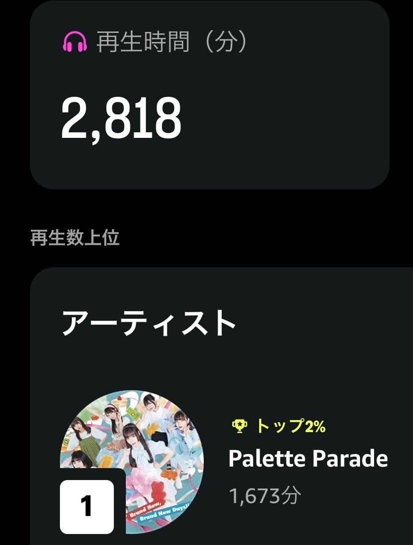 broccoli513's tweet photo. 9月もﾊﾟﾚﾊﾟﾚがいちばん☝🏻️🌟 https://t.co/1qwx5smIYQ