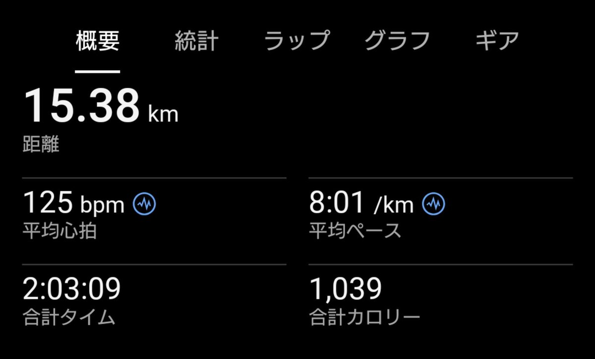 k1r523's tweet photo. 2時間ゆっくり走ったよ〜
(出遅れて予定の半分😿) https://t.co/eQv3qWMS3v