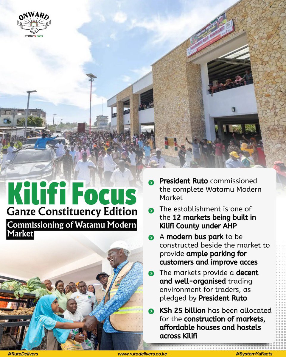 kiambumedia's tweet photo. Empowering the youth through quality infrastructure and education!  
​#RutoDelivers #SystemYaFacts https://t.co/mL2CbqyIP1