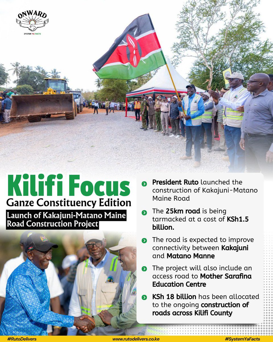 kiambumedia's tweet photo. Empowering the youth through quality infrastructure and education!  
​#RutoDelivers #SystemYaFacts https://t.co/mL2CbqyIP1