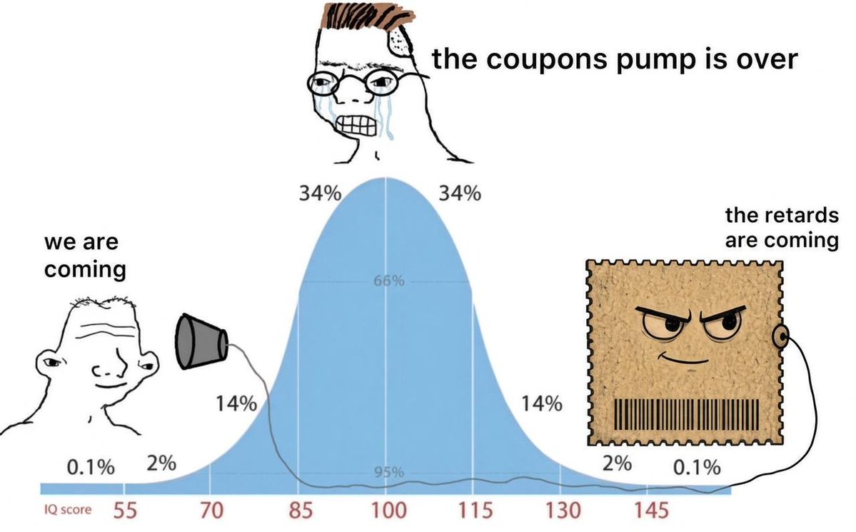 coupons_eth's tweet photo. robinhood:0xf086c53f2780e601f0d005fabb3ee5a220336062 is now fully tradeable on @fomo ! https://t.co/wftghqrtv2