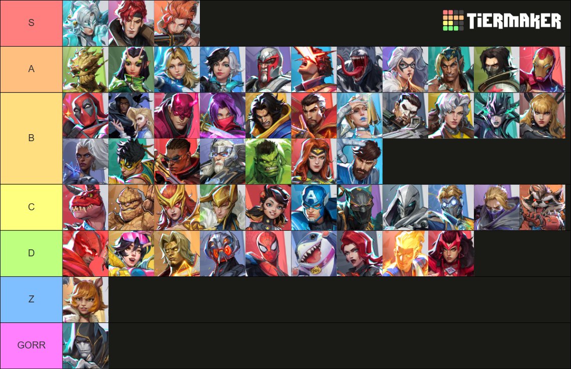 peachyangel168's tweet photo. Top 6 cosas que me gustan:  

1.-  Scott Pilgrim Comic
2.- Marvel Rivals/Overwatch
3.-  WOS 
4.- Musica Geek Portuguesa
5.- Diseñar/Dibujar (Aveces)
6.- Hacer Musica obvio

Se lo paso a Oshaman, SlowGm, Raphyx, Shooter_sz, Shiny_sz. https://t.co/Iknd0eFXwv