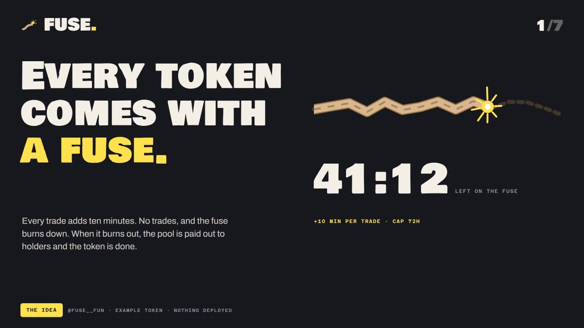 fuse__fun's tweet photo. Every token comes with a fuse. ✦

On FUSE, every trade adds ten minutes. No trades, and the fuse burns down.

When it burns out:
→ trading stops
→ the pool's SOL + the stash go to holders, pro-rata
→ the token is done

Nobody can relight it. No zombie coins. https://t.co/izqtGtYwBY