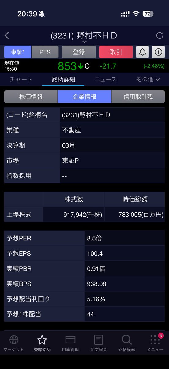 owenscodvqfindb's tweet photo. 野村不動産！買いですか？  年初来安値更新中ですが、 予想配当利回り：5.16% PER：8.5倍/PBR：0.91倍  安くなりすぎてプラチナチケットに？ 皆さんのお��えは？ https://t.co/7sQQnrJUE5