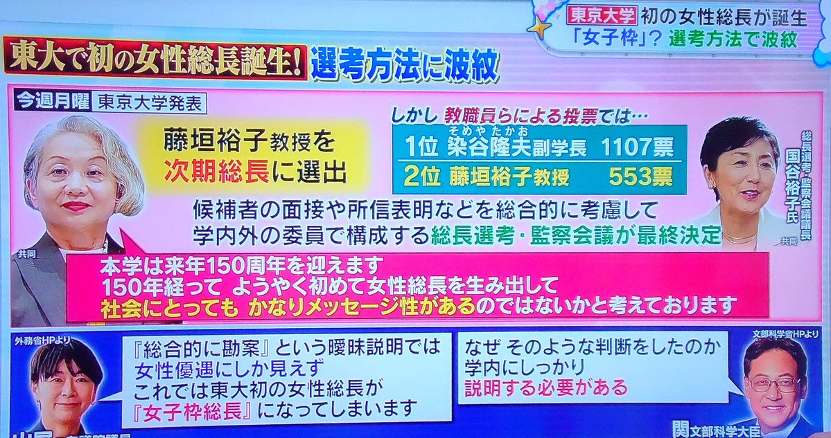 pcmE43T8XqyYpjy's tweet photo. お。
ついに、民放で東京大学総長選
「女子枠」についての疑問を放送中
そして…山尾氏のコメントも引用w https://t.co/Wwq1KHpOUq