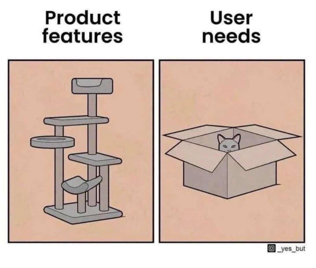 alvinfoo's tweet photo. Product features vs user needs 😁 https://t.co/vMWFW5yi4H