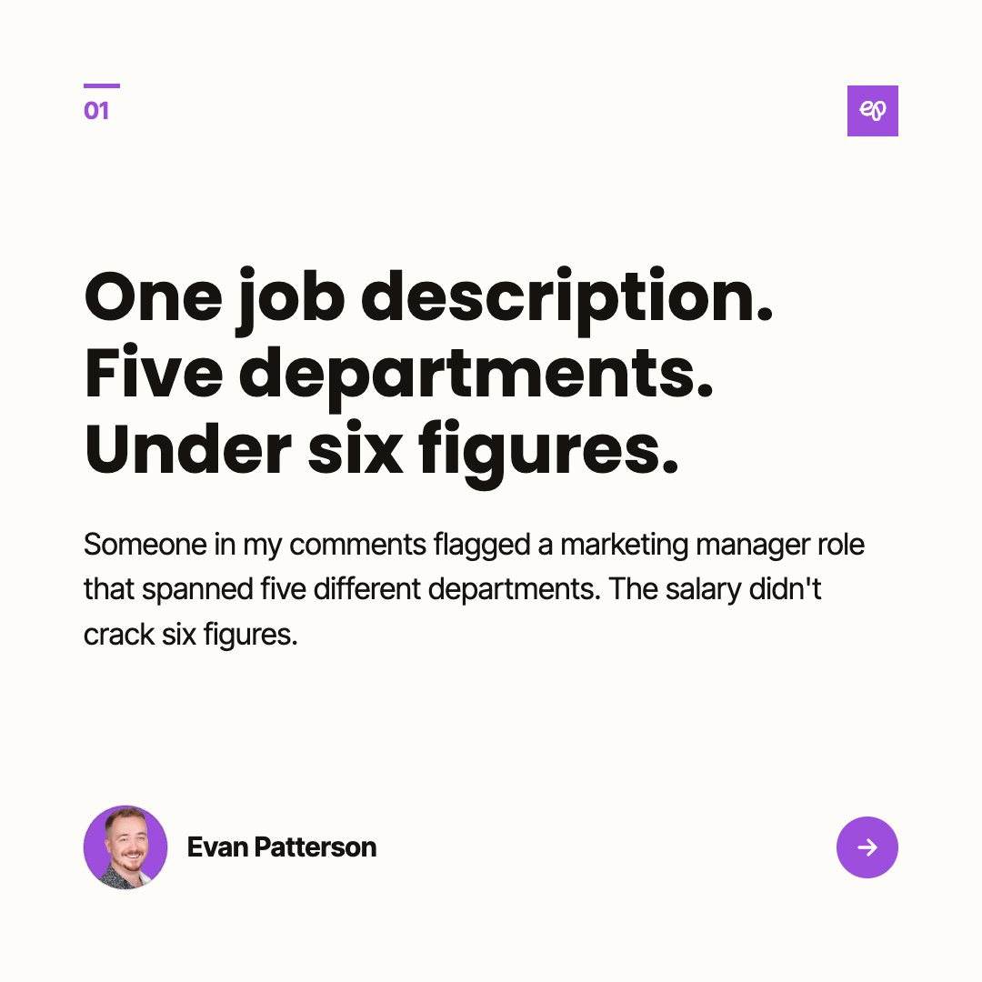 evanmpatterson's tweet photo. The marketing JD that covers five departments and doesn't crack six figures.

Someone writes down everything marketing touches because they don't know how many jobs hide inside that word.

What they actually hire is a triage person who does whatever came up in Monday's meeting. https://t.co/FKgmuuZXf6