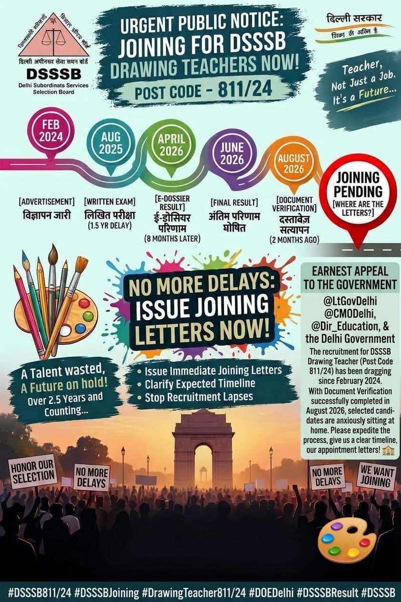Dabas3tg's tweet photo. @LtGovDelhi @PMOIndia @HMOIndia https://t.co/ELFaEwvgbe