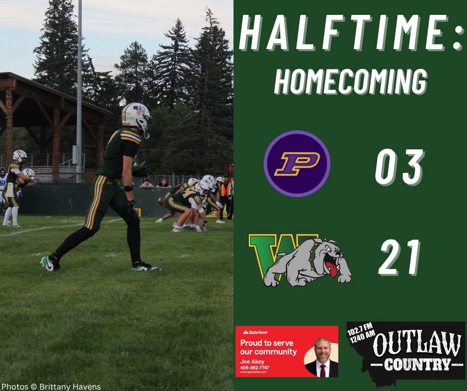 KHNK_AM's tweet photo. We’ve reached the intermission at the Dawg Pound. Brody Forthofer w/ the KR TD to put WF up. Listen live on 102.7FM &amp; 1240AM. Score Graphic sponsored by Joe Akey State Farm. #Whitefish #WHS #Bulldogs #WhitefishBulldogs #mtscores #mtsports https://t.co/XAg1ATylXx